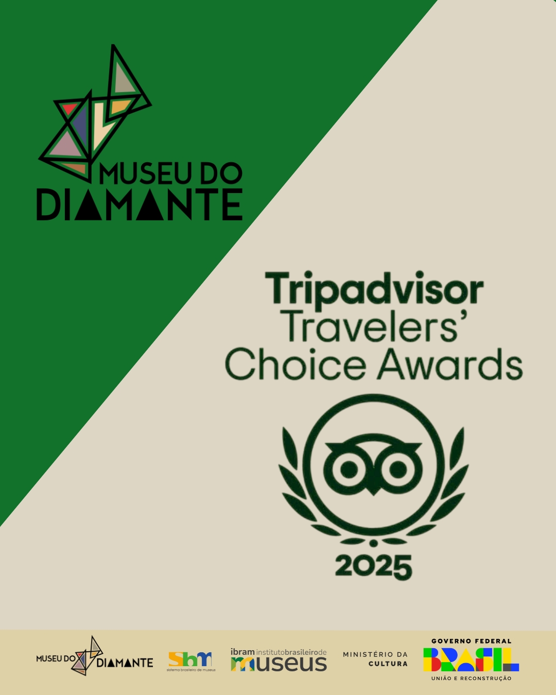 Travellers’ Choice 2025