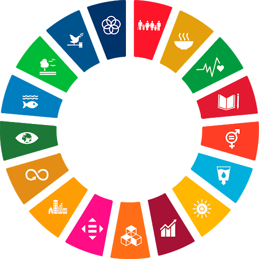Consulta pública para o Plano de Sustentabilidade